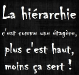Avatar de l’utilisateur