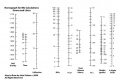 1 5 5 IBUNomographMetric.jpg